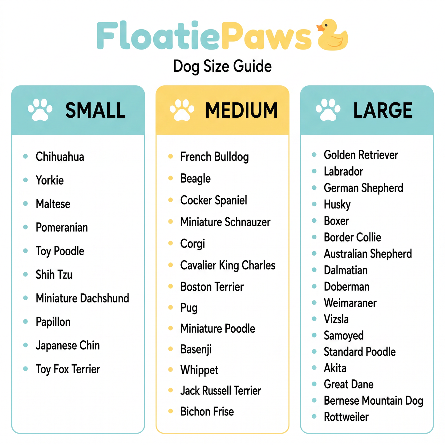 FloatiePaws Hat